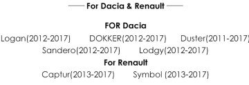 Dacia Sandero Android 6.0